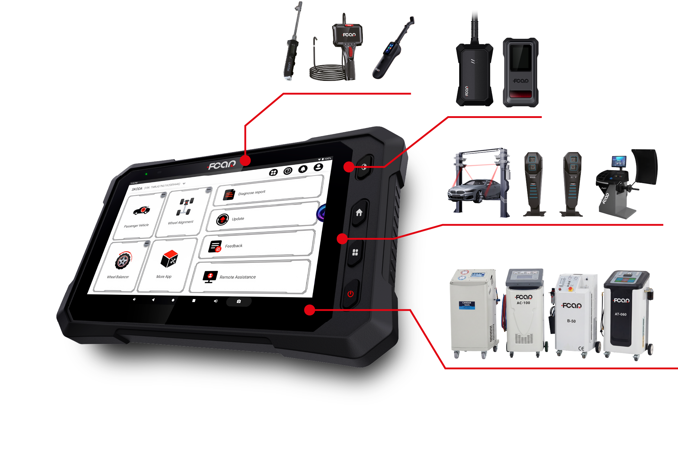 Ecosistema FCAR: la tablet F9S y los equipos del taller